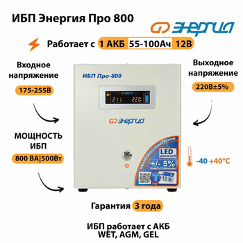 Энергия ИБП Про 800 12В - ИБП и АКБ - ИБП для котлов - omvolt.ru